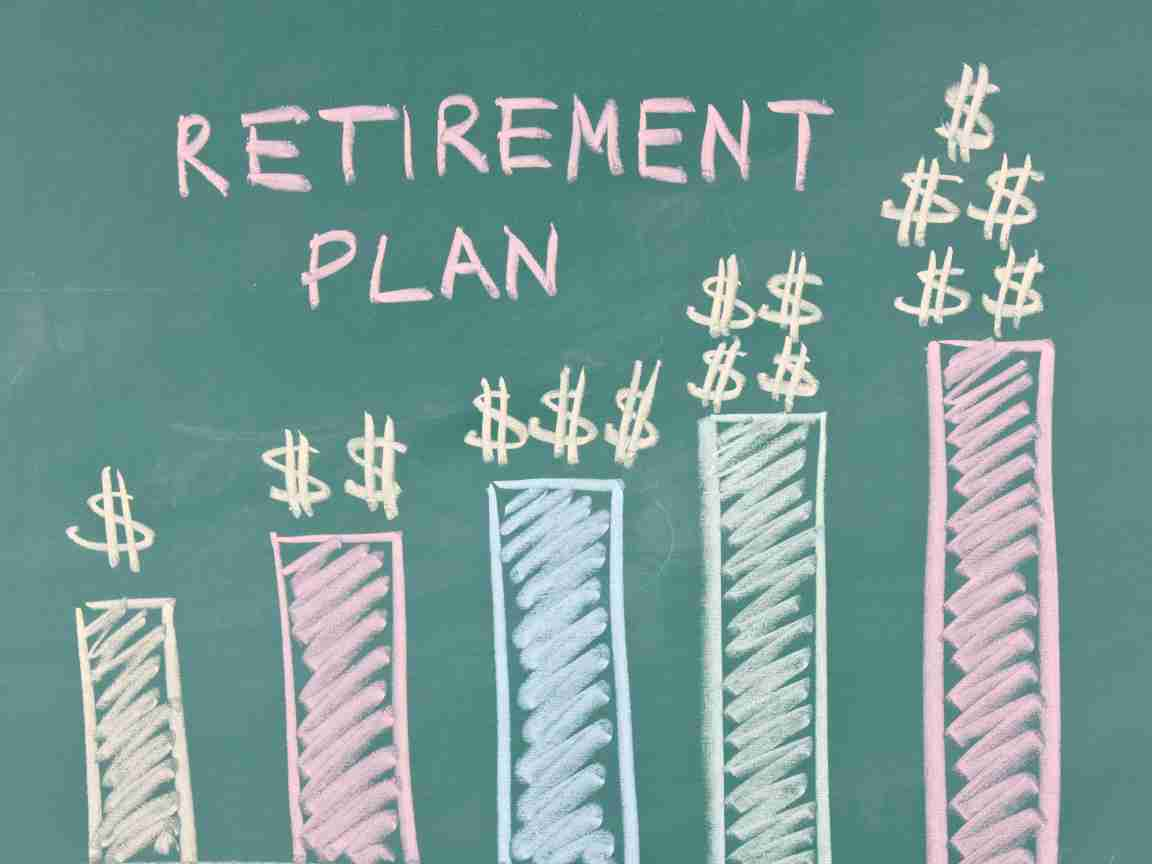 Defined Contribution Retirement Plan - Maximize Retirement Benefits 